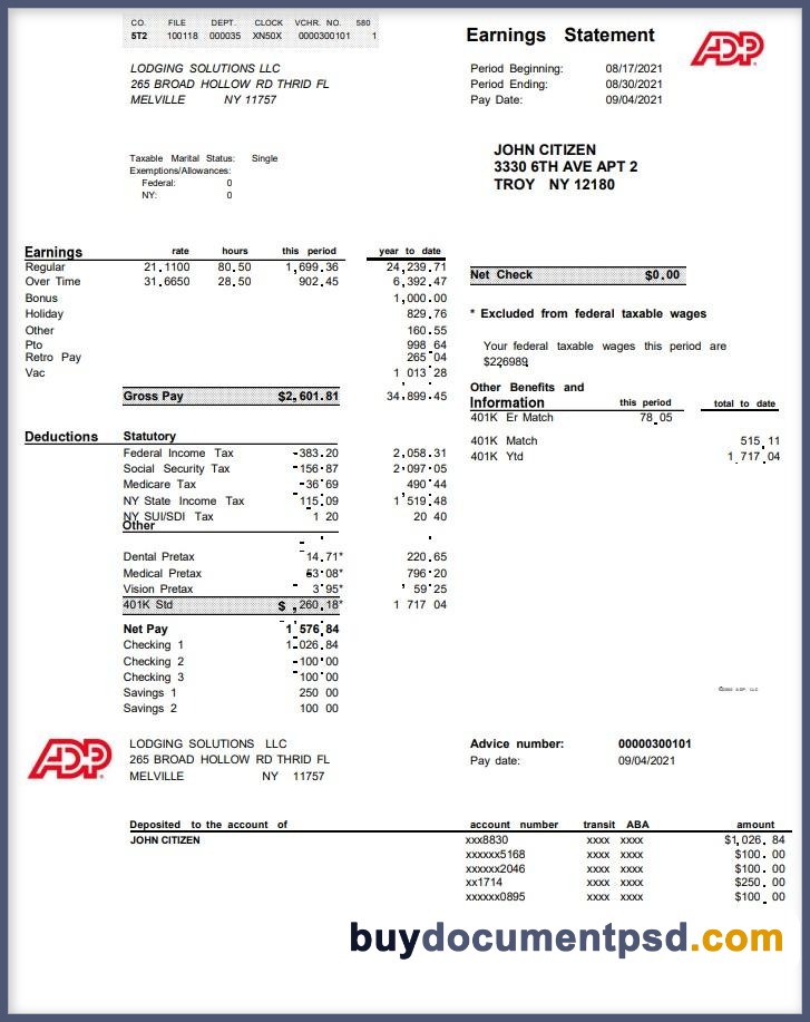 Buy Business Documents – Business Documentation Service